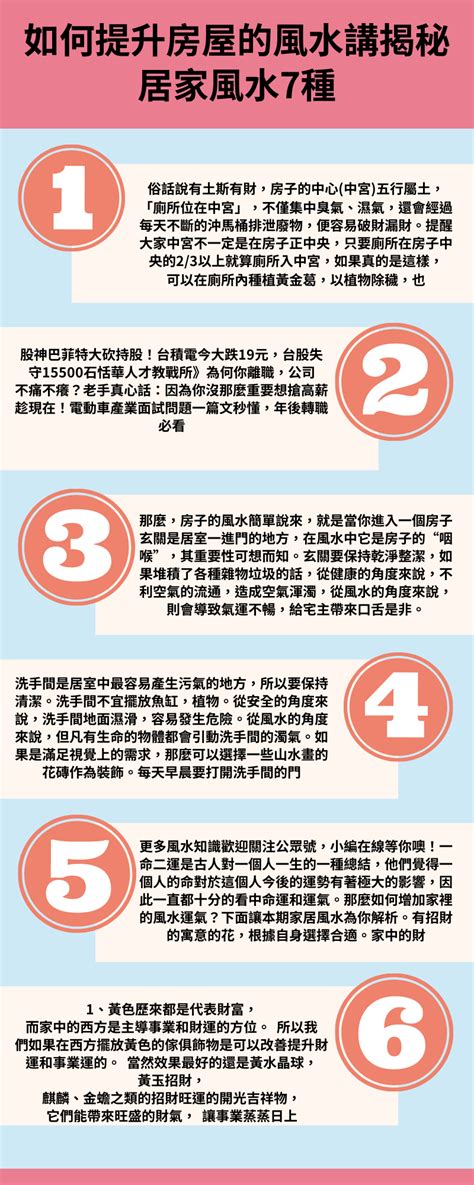 布袋屋風水|房子竟然會越住越窮？揭秘居家風水7種超NG格局，再。